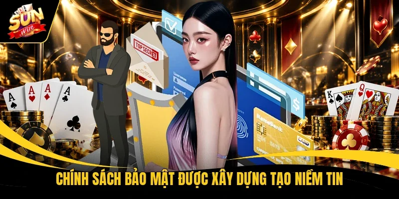 Chính sách bảo mật công bố các xử lý dữ liệu