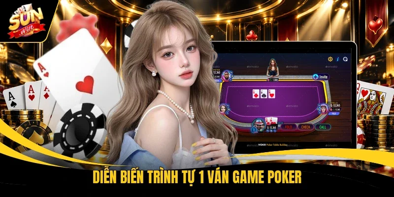 Diễn biến trình tự 1 ván game Poker
